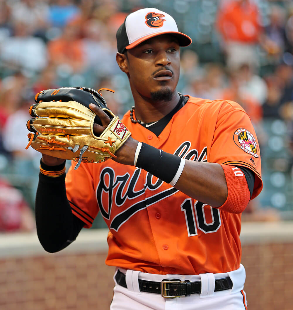 what-pros-wear-adam-jones-rawlings-pro303-gold-glove-what-pros-wear