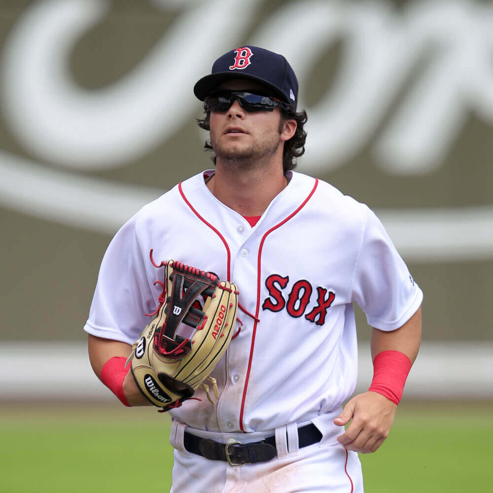 What Pros Wear Andrew Benintendi's Gear Added What Pros Wear