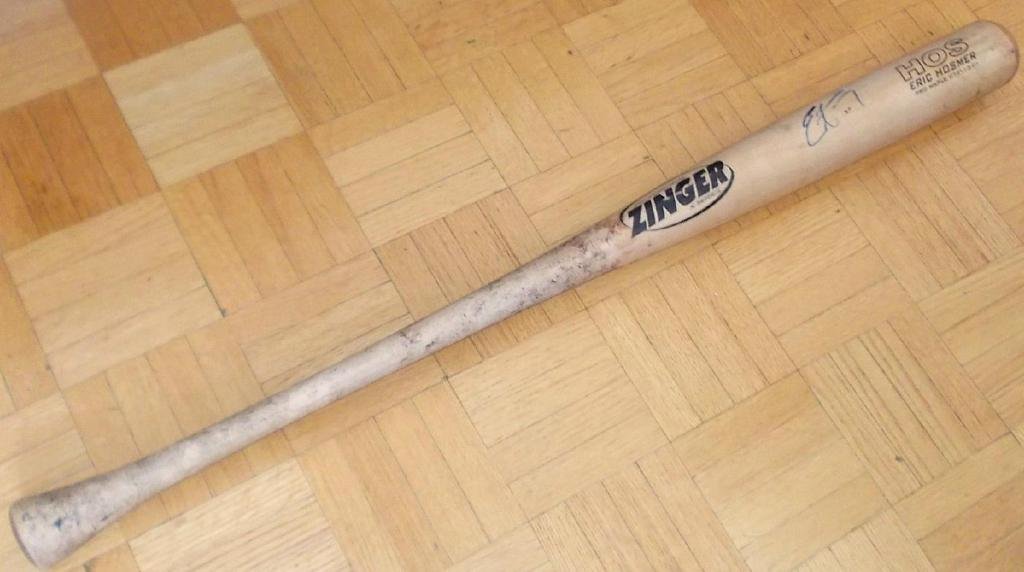 What Pros Wear Eric Hosmer S Zinger Hos Maple Bat